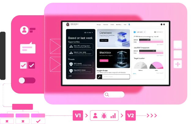 Ux